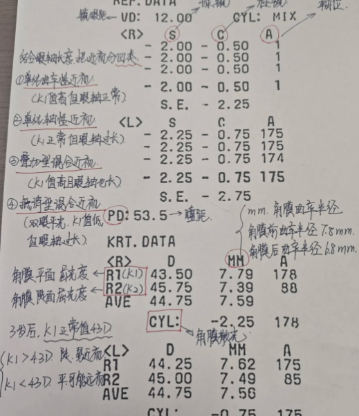 角膜曲率正常范围?