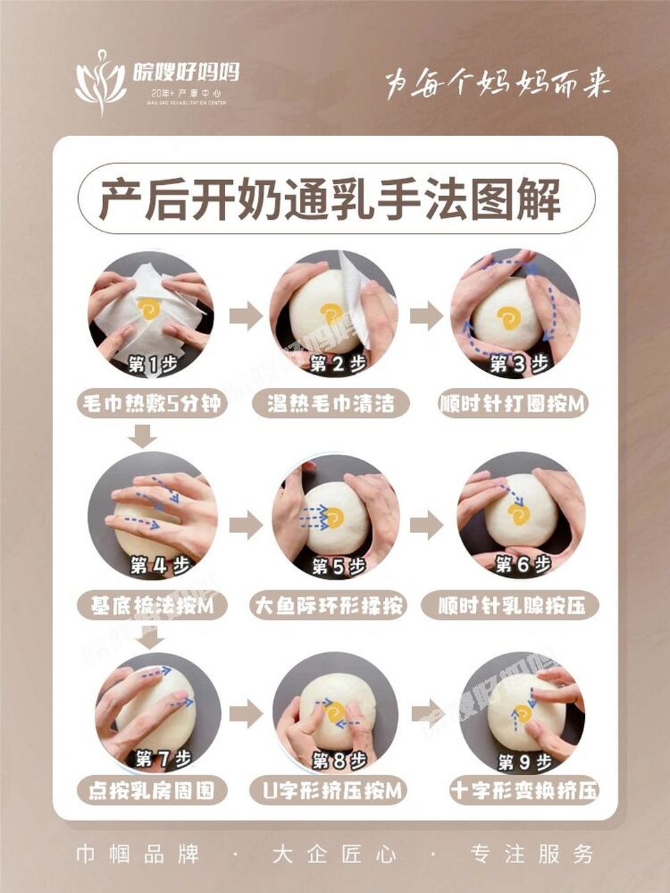 9215母乳喂养|产后开奶手法详细图解 产后半个小时之后,就是开奶