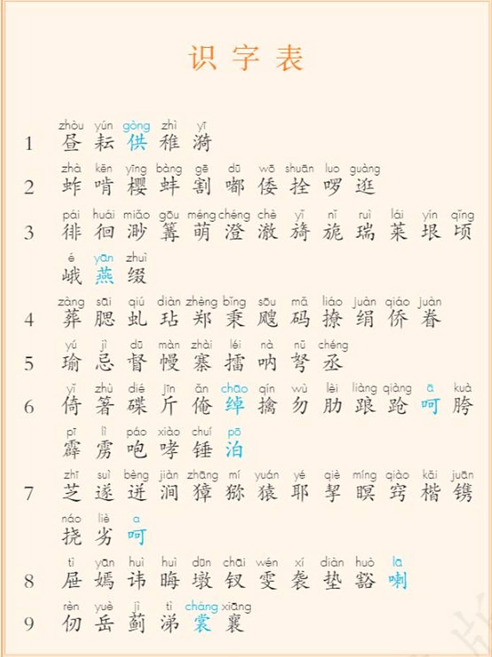 部编人教版五年级下册识字表及其中的多音字 语文为王,夯实基础.