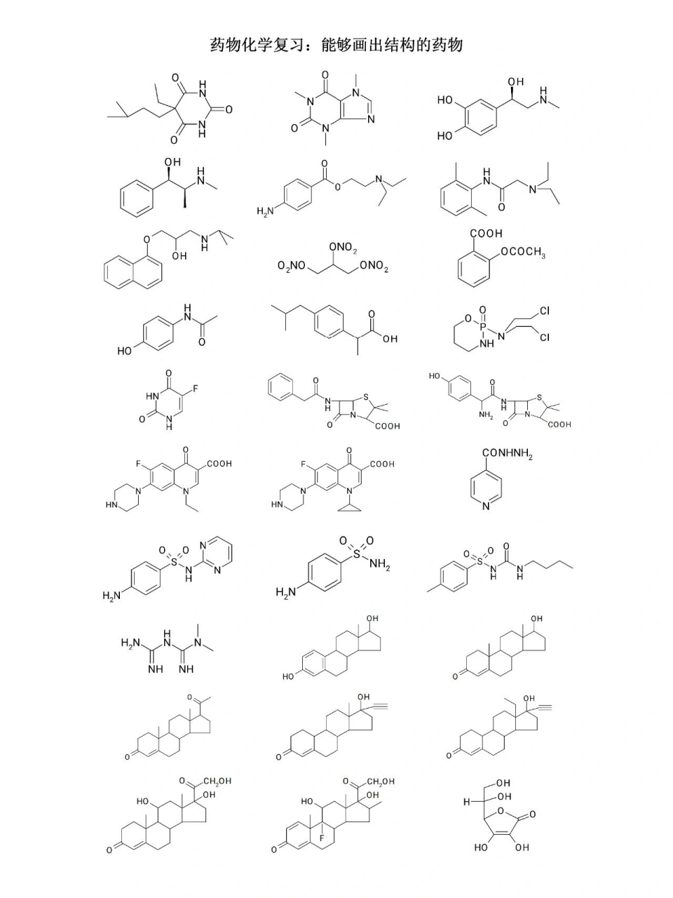 搬运资料/药物化学结构式6015 后天要考试啦!