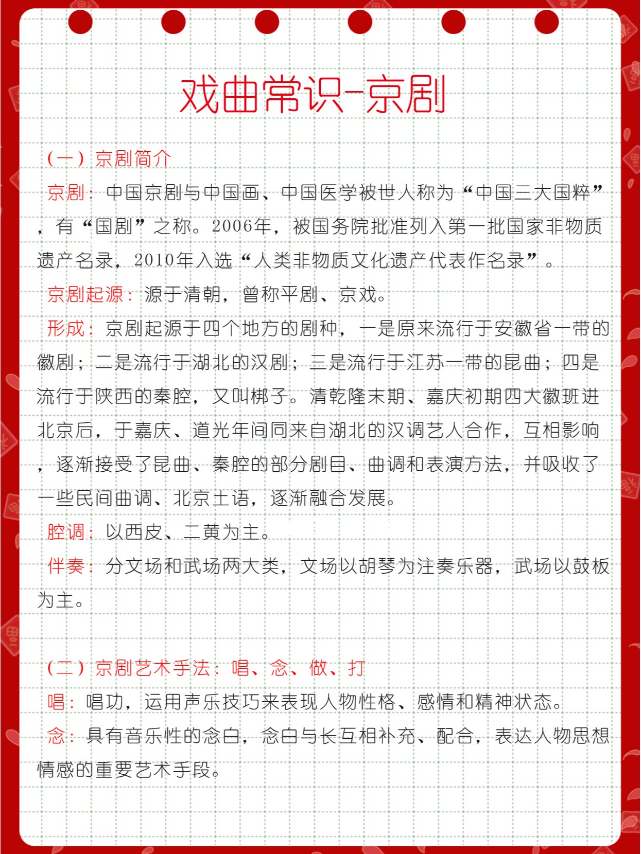 常识积累,一次性看完戏曲常识京剧考点!