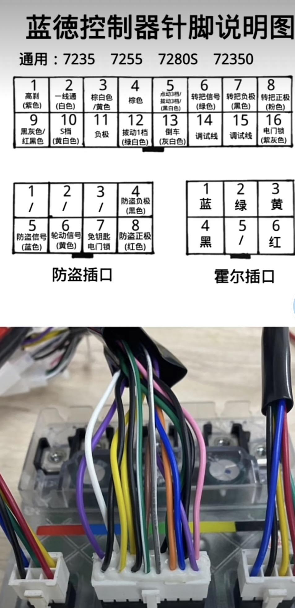 控制器针脚定义图