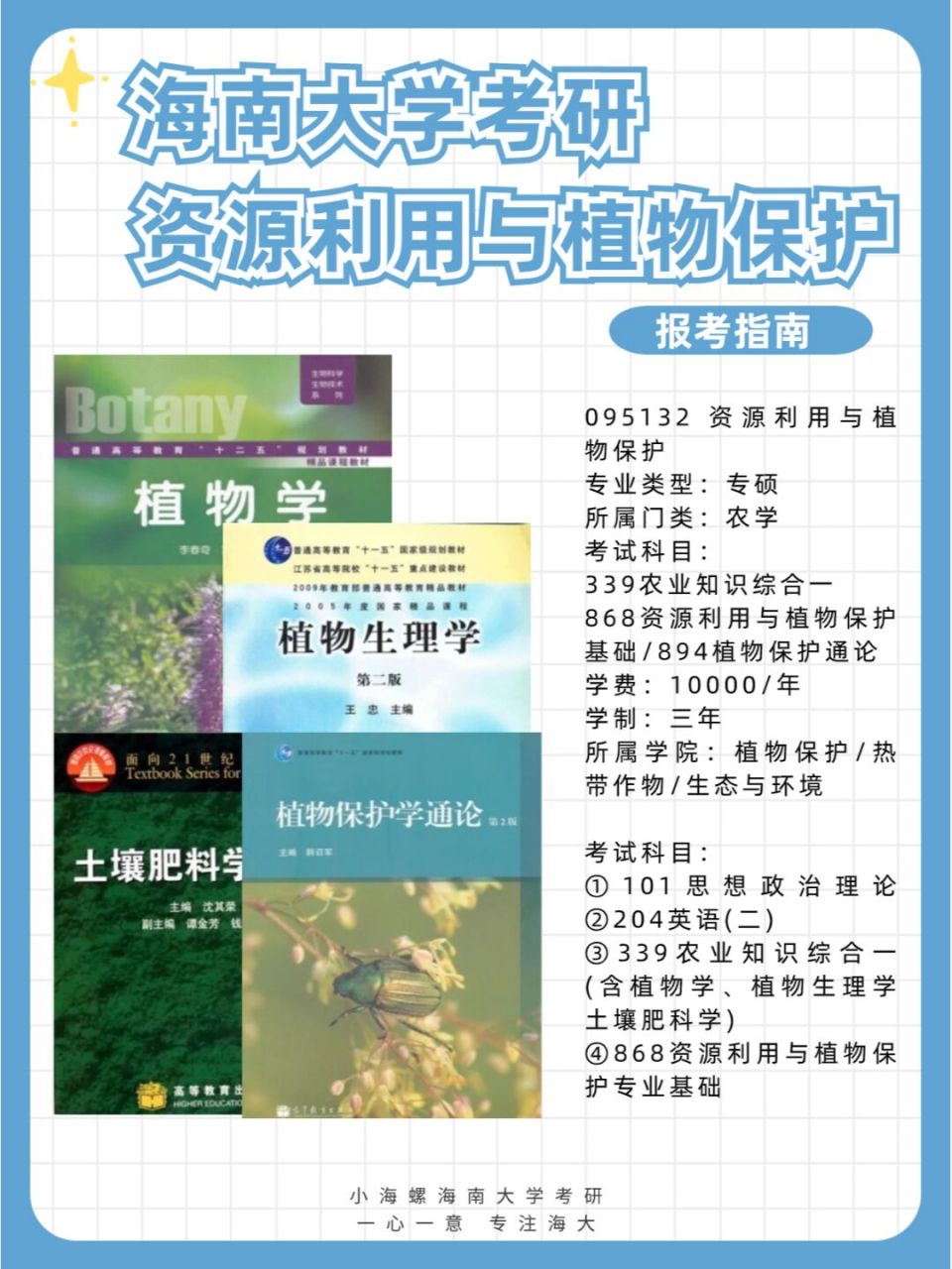 海南大学生态与环境学院资源利用与植物保护专硕2024年招生情况: 97