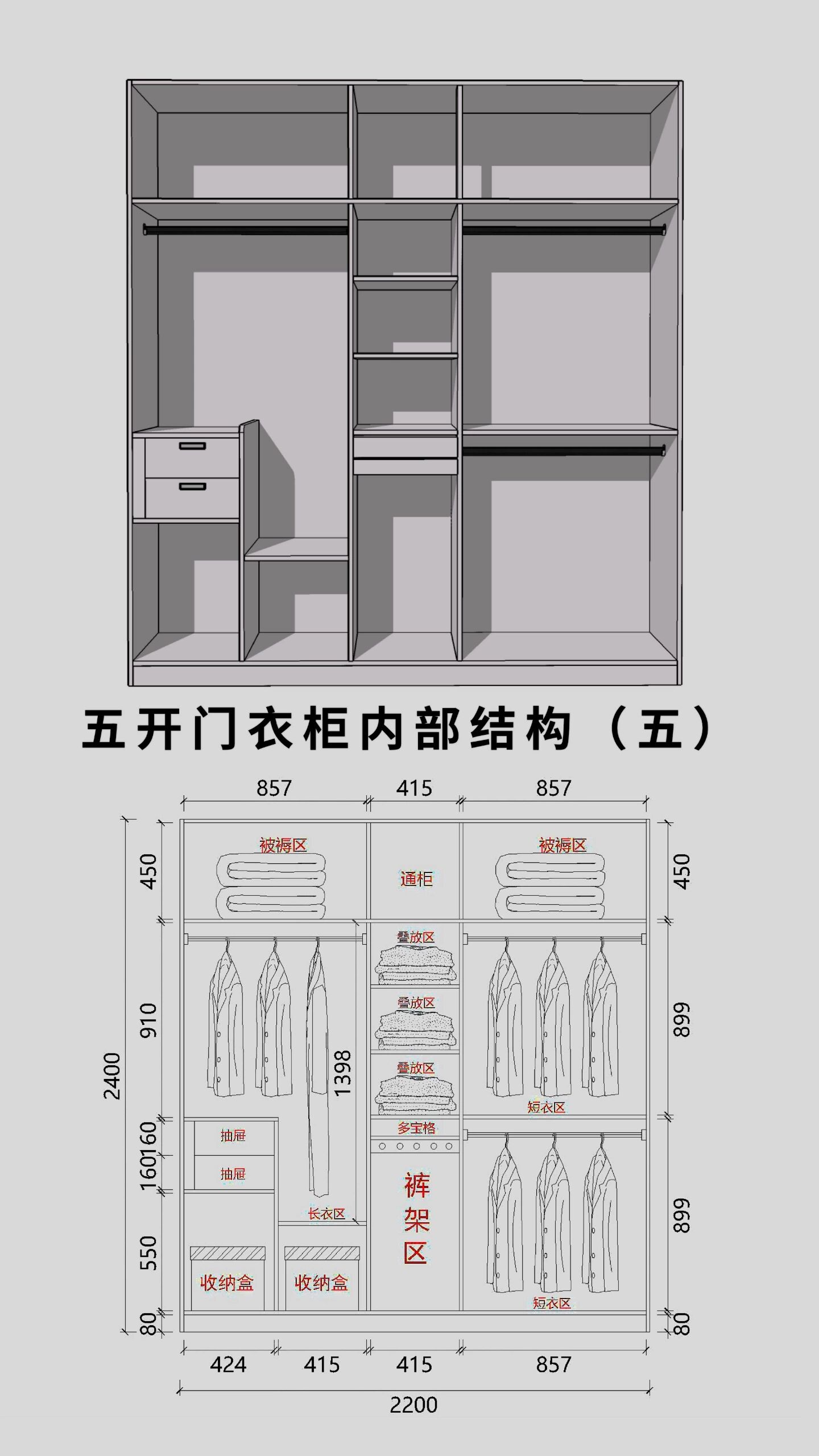 (建议收藏)五开门衣柜内部结构
