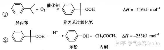 苯酚的显色反应方程式图片