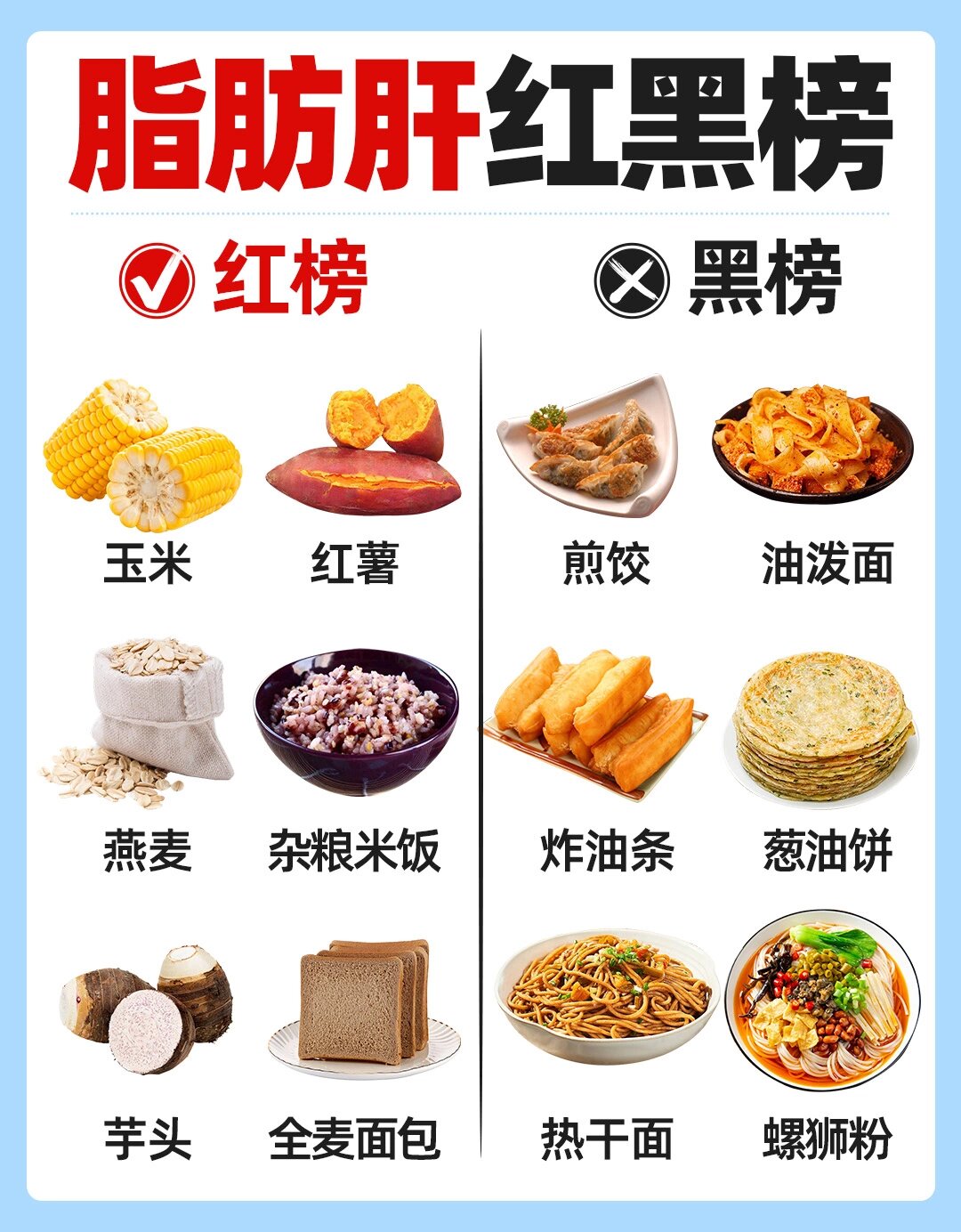 脂肪肝食谱大全