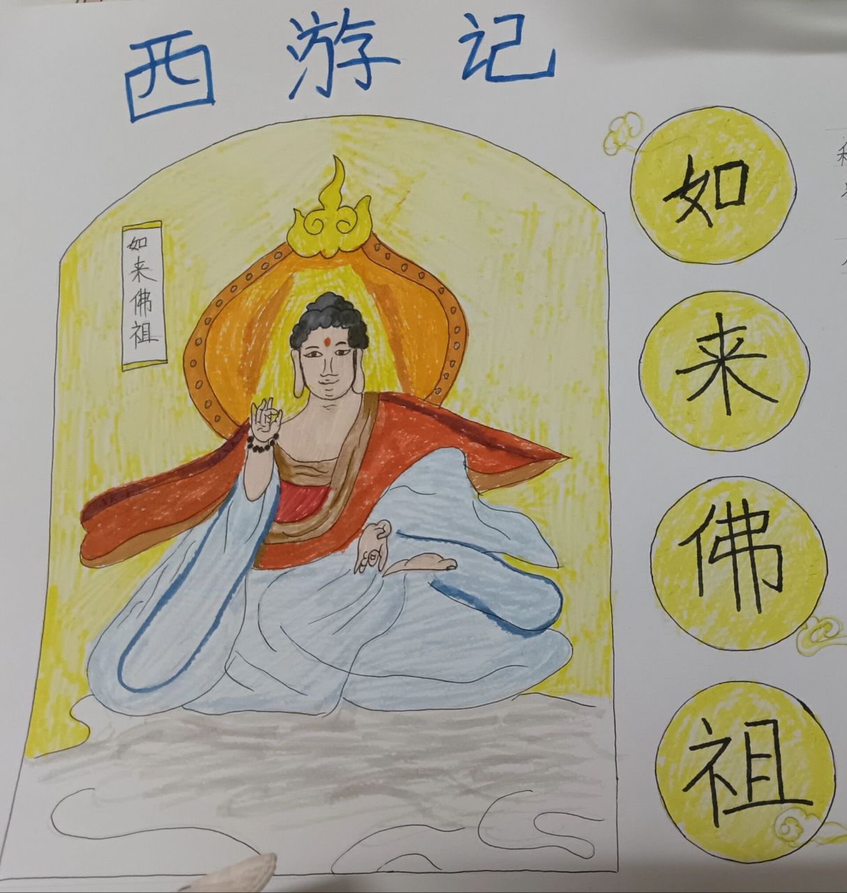 西游记如来佛祖素描图片