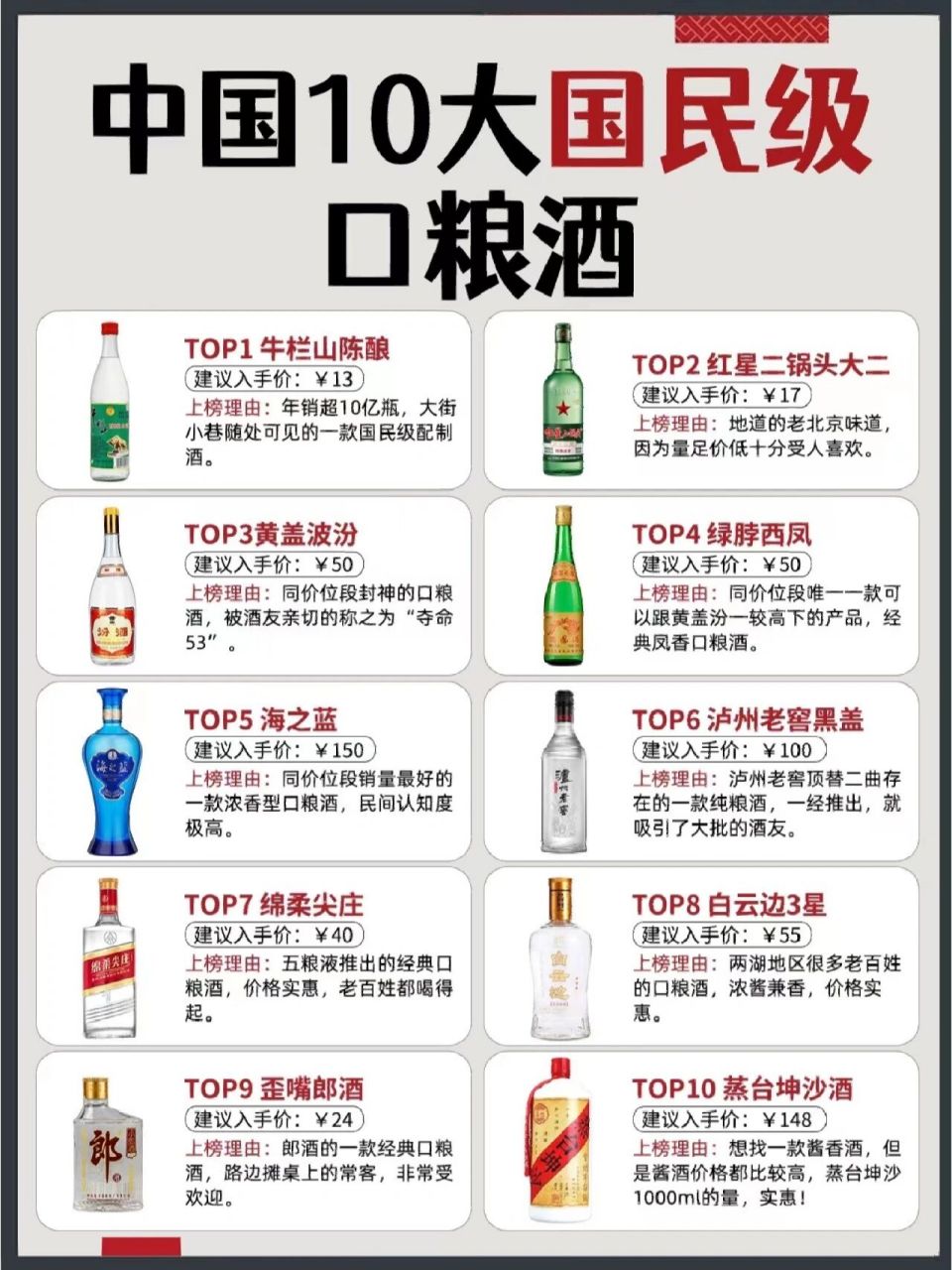 牛栏山酒配料表图片