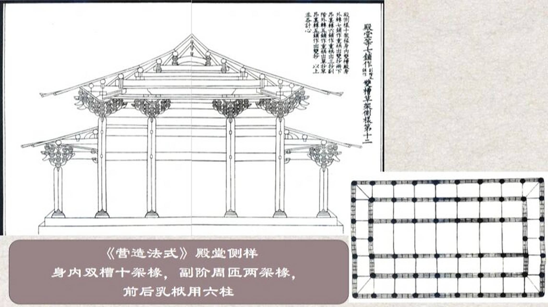 副阶,指在建筑主体外另加前廊的做法;周匝,汉语拼音为zhōu zā,意指