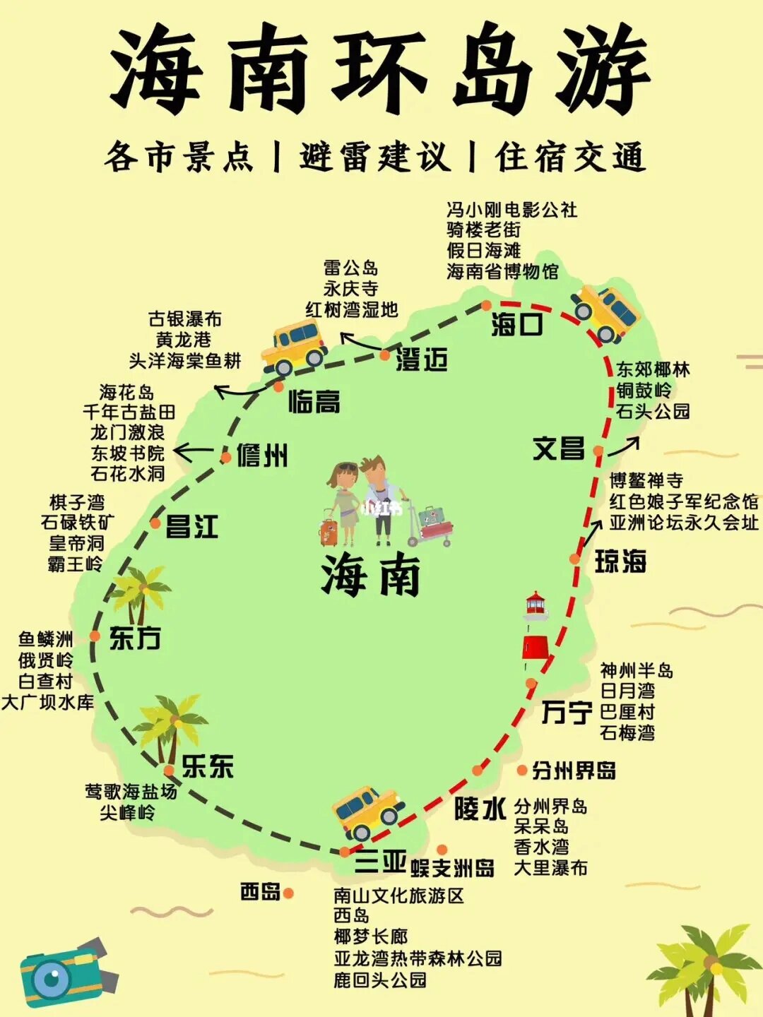 海南环岛地铁站点图图片