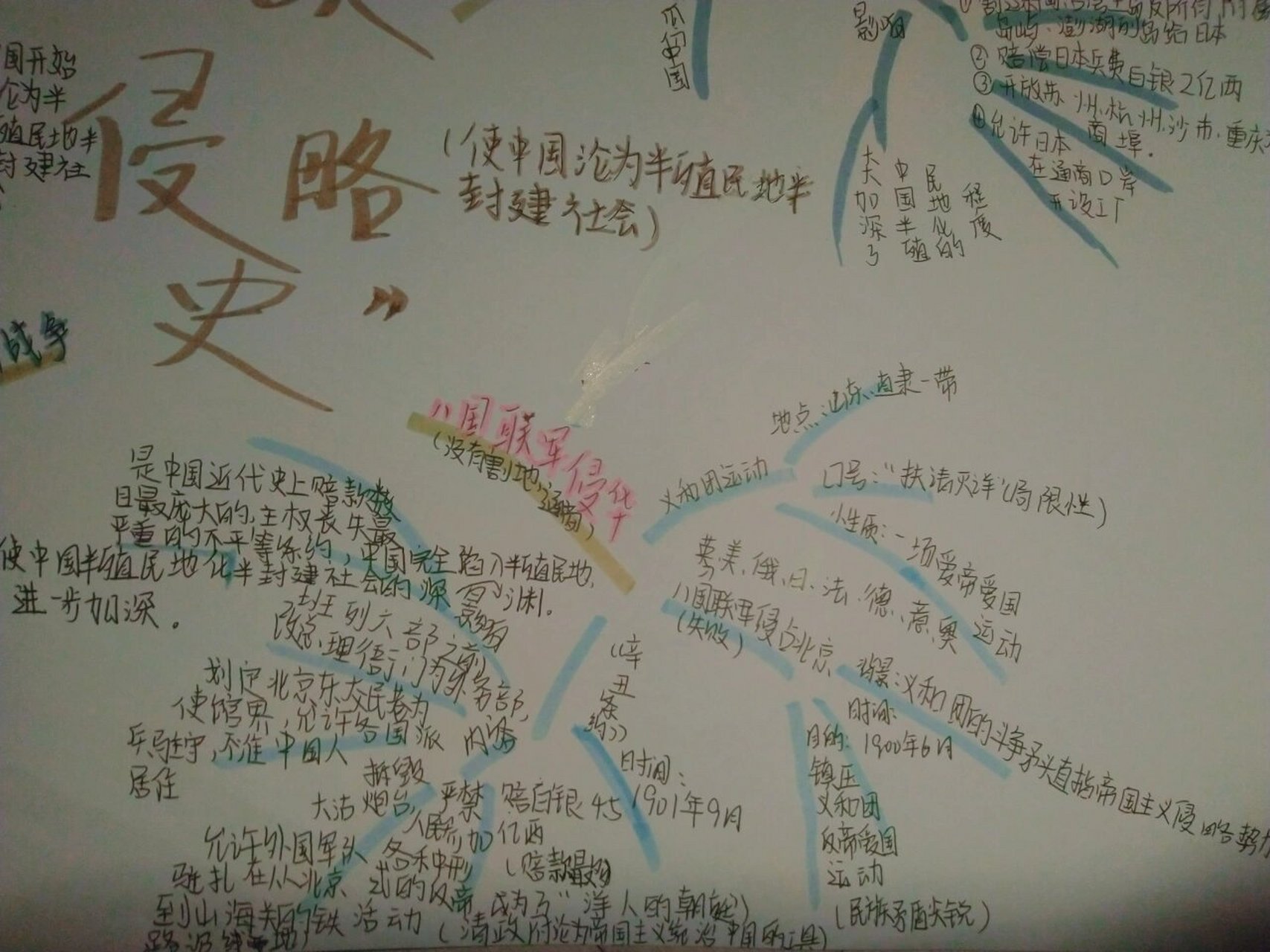 八年级上册历史"四次侵略史"思维导图 有哪里看不清楚,可以评论哦!