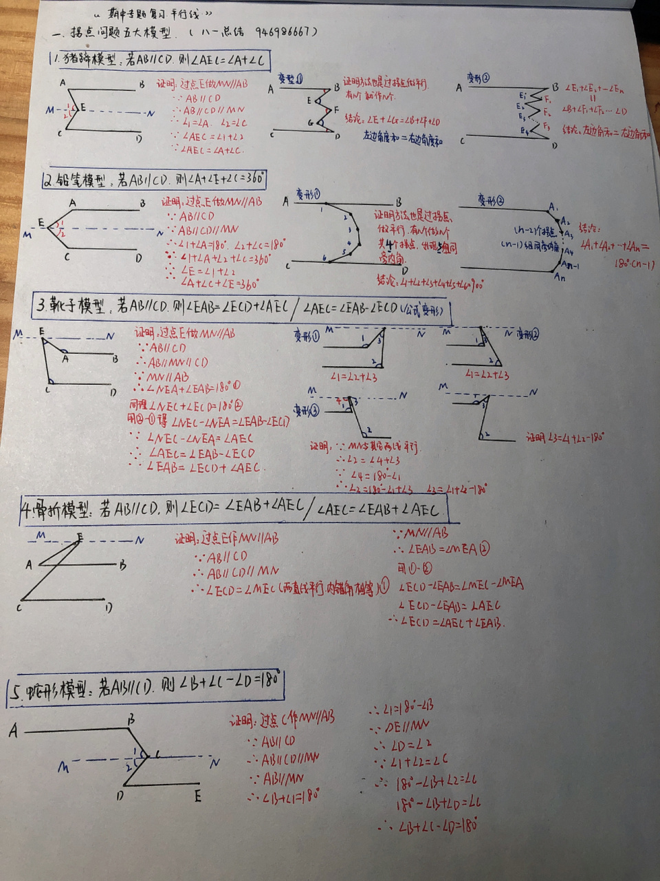 七年级下册 拐角问题 五大模型