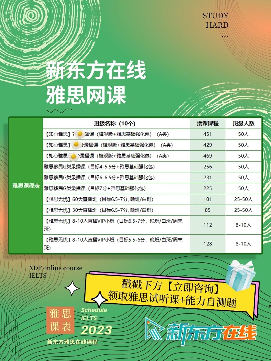 新东方的雅思网课课程表来啦!