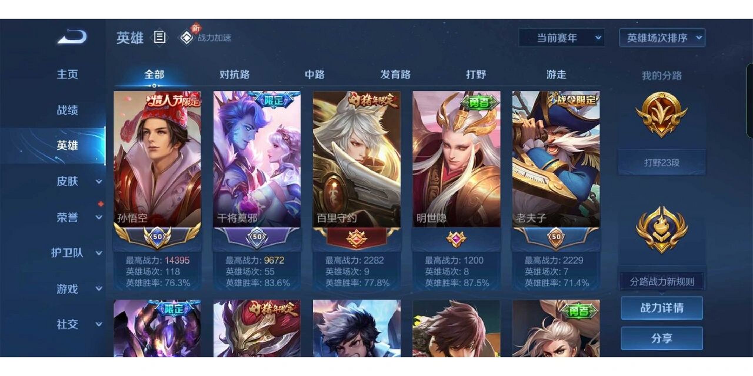 恭喜老板一周拿下猴子小国标