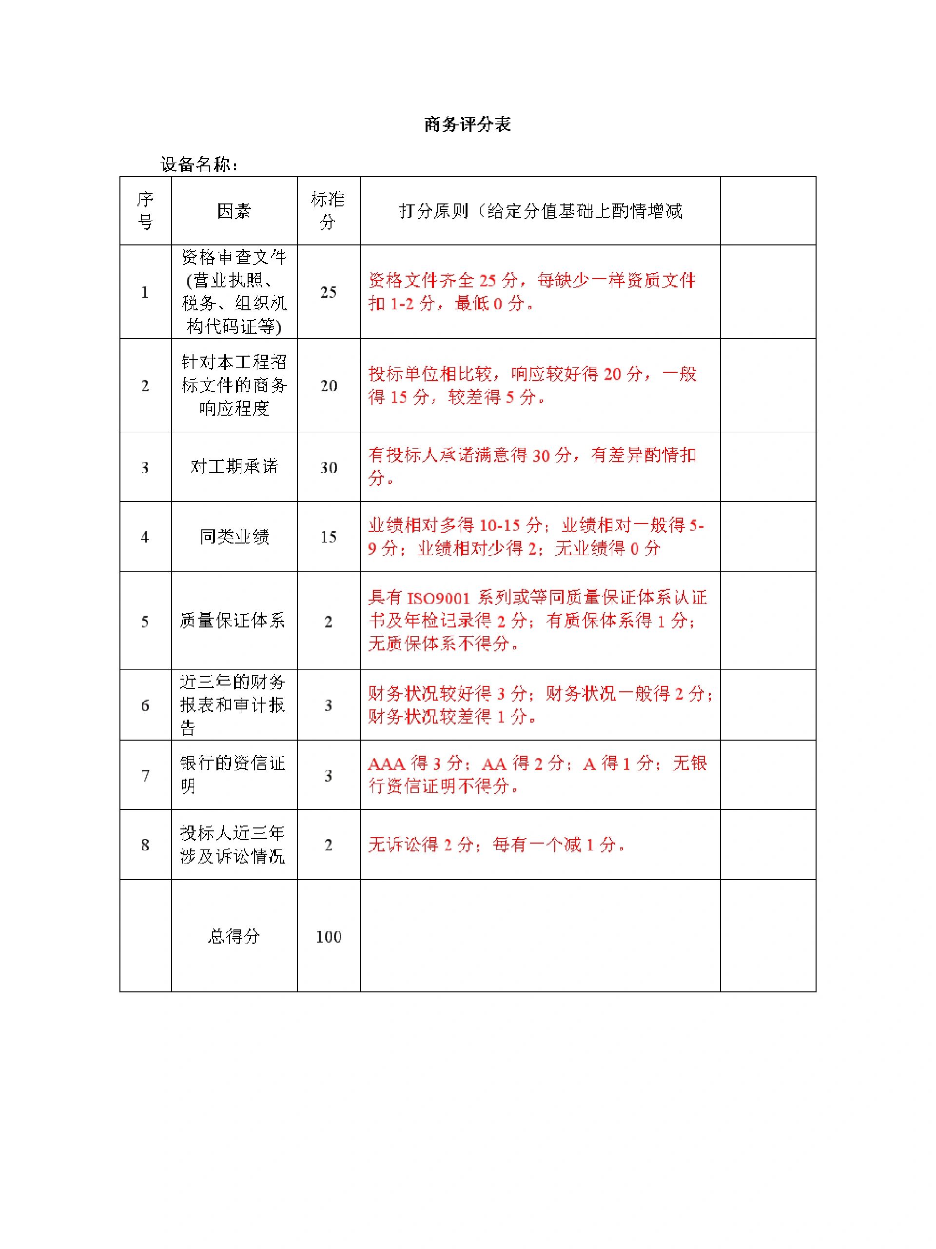 投标文件打分表