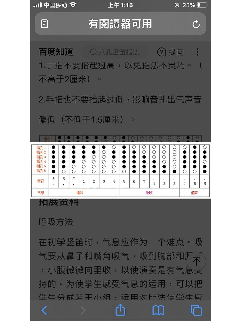 六孔豎笛指法 雙手指法沒有小指 學生學習為重