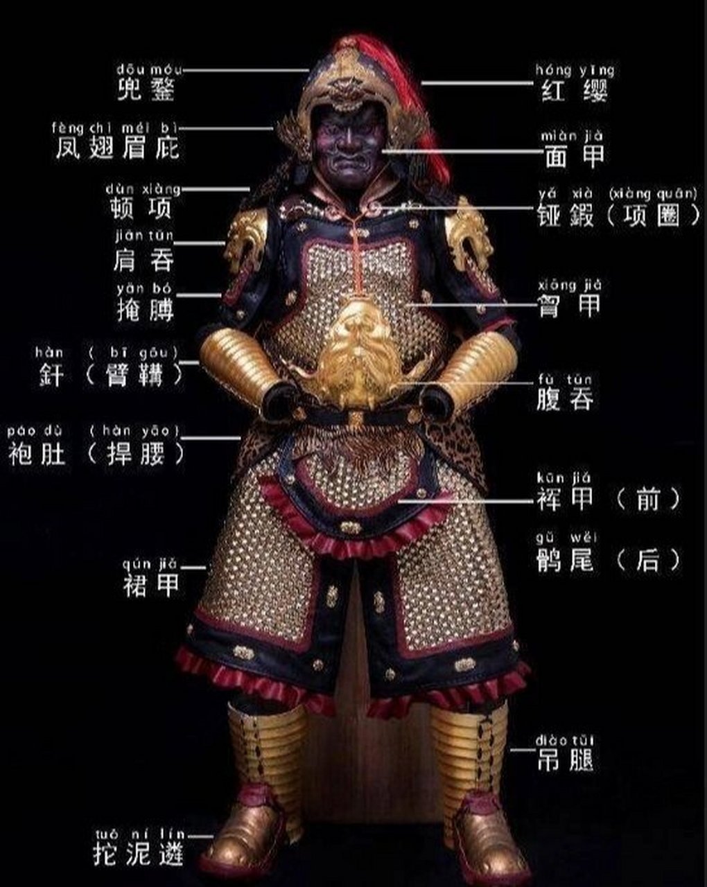 中国古代盔甲各部位名称 中国古代盔甲各部位名称 头部:兜鍪,红缨