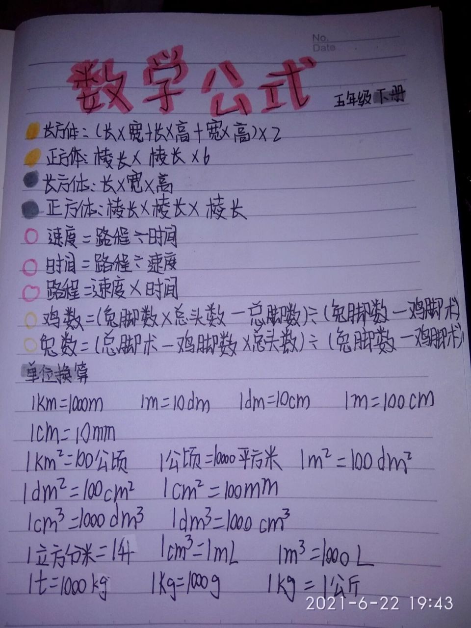 最近两天就期末考试了,刚刚给大家整理出的五年级下册数学公式.