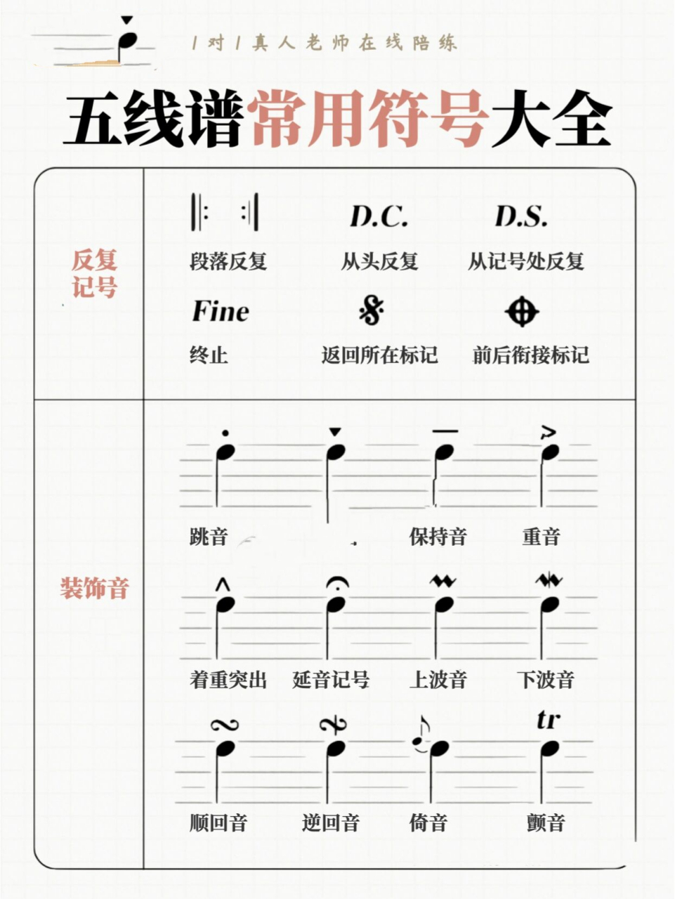 五线谱渐慢符号图片