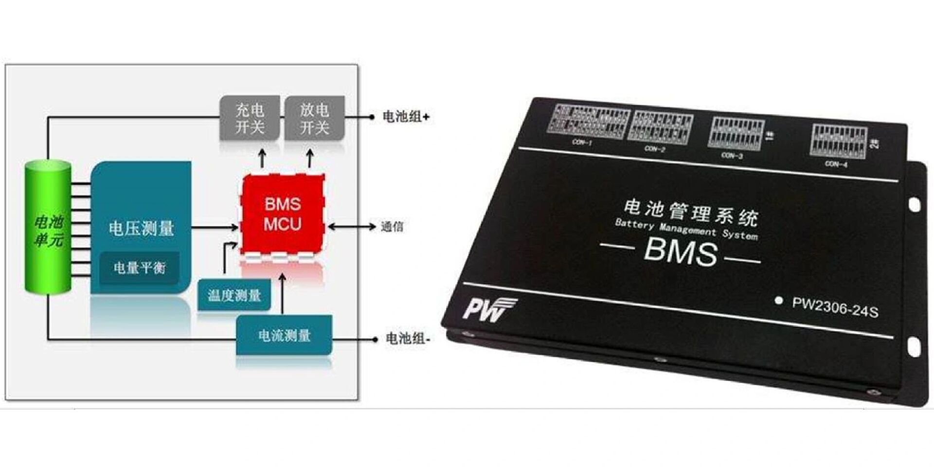 汽车零部件企业并购抢“权”(图1)