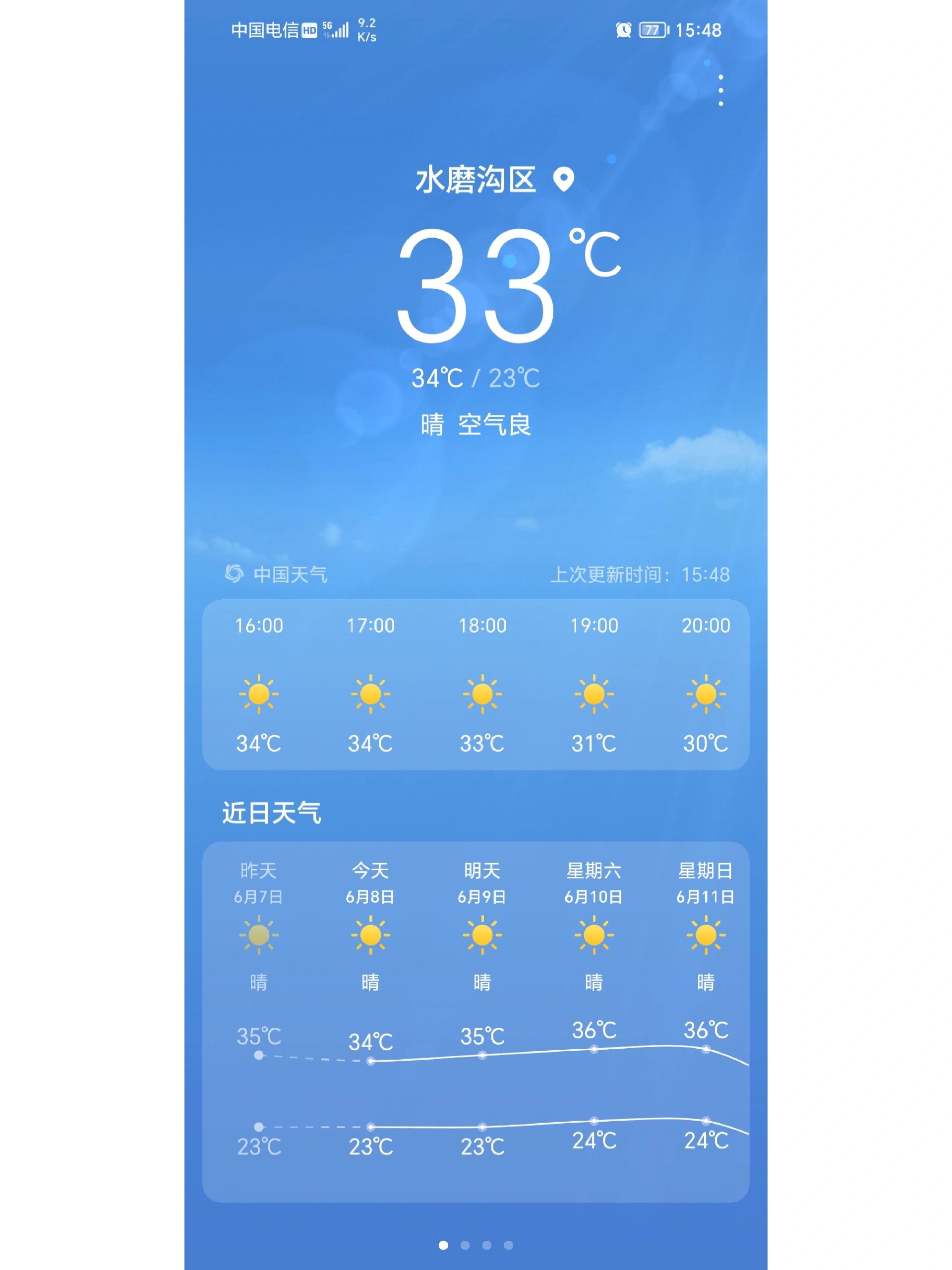 乌鲁木齐市水磨沟区天气在线 乌鲁木齐市水磨沟区天气在线