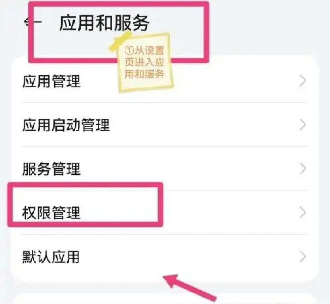 3.到权限页面后