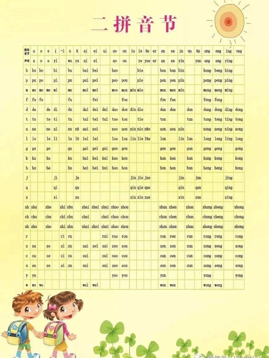 24个整体认读音节表图片