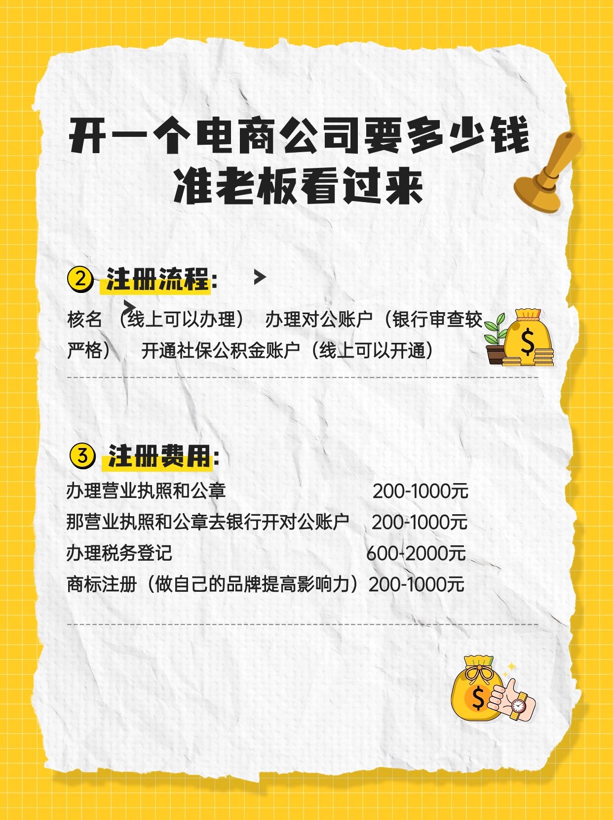 电商注册公司要多少钱一个月