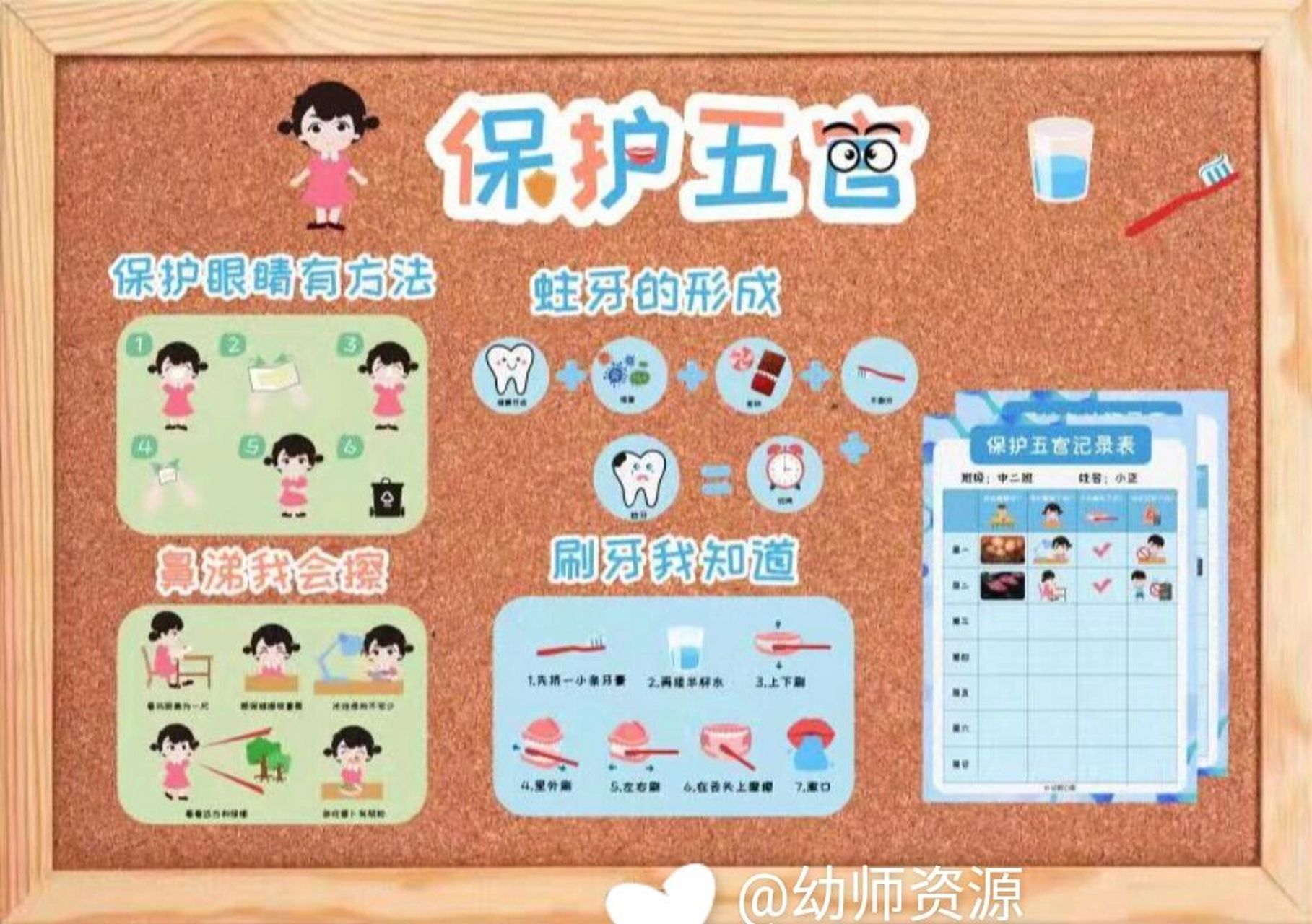 幼儿园保护五官环创主题墙 #幼儿园保护五官主题墙可打印素材