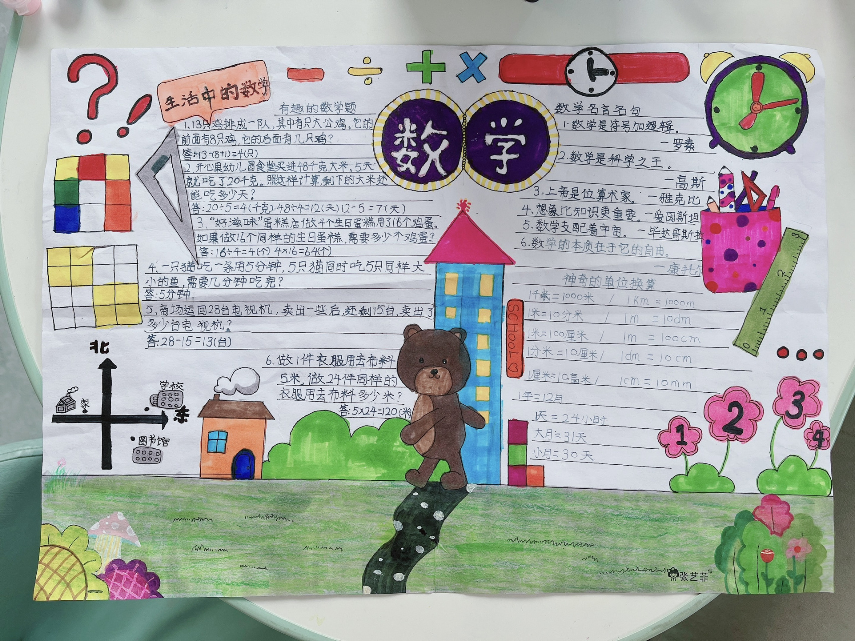 三年级数学小报 数学手抄报 数学知识报