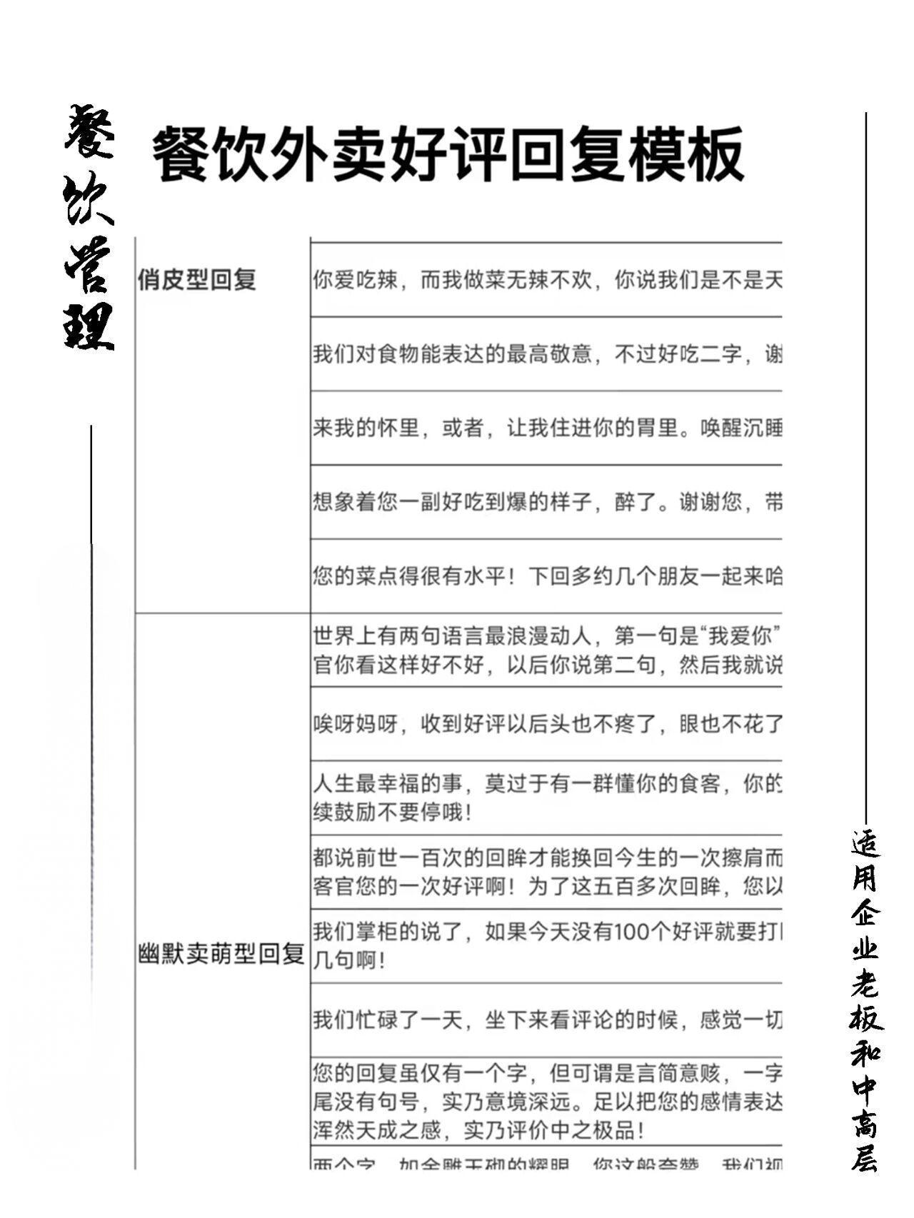 餐饮外卖好评回复模板 餐饮外卖好评回复模板