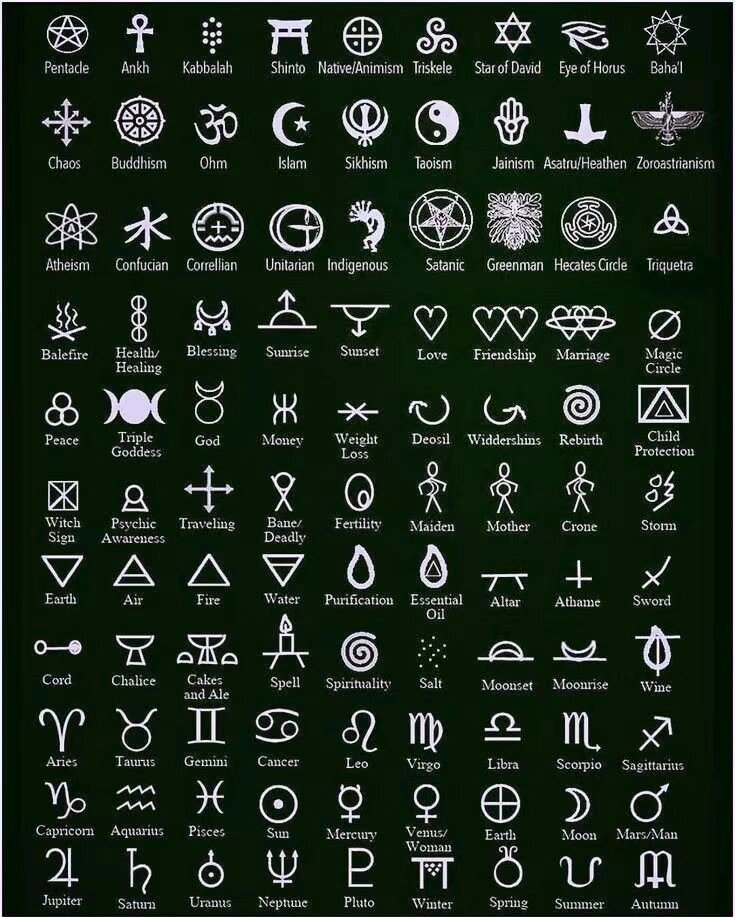 🧙神秘学符号文字