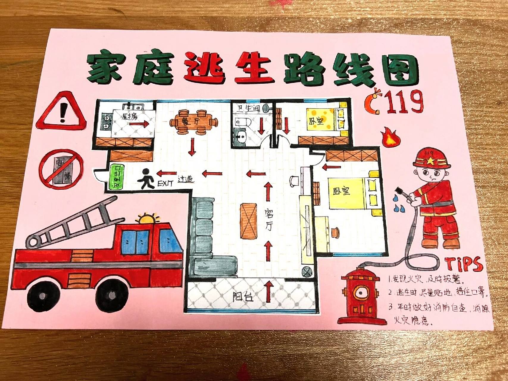 家庭消防逃生路线图 制作一份专属自己家的逃生路线图02,请大小朋友
