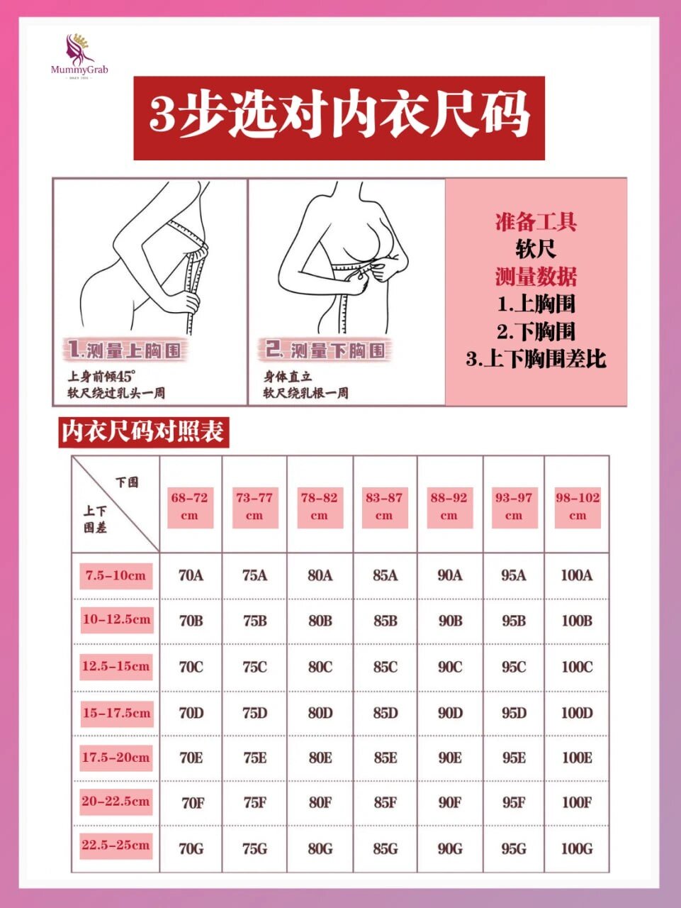 3步教你选合适自己的内衣