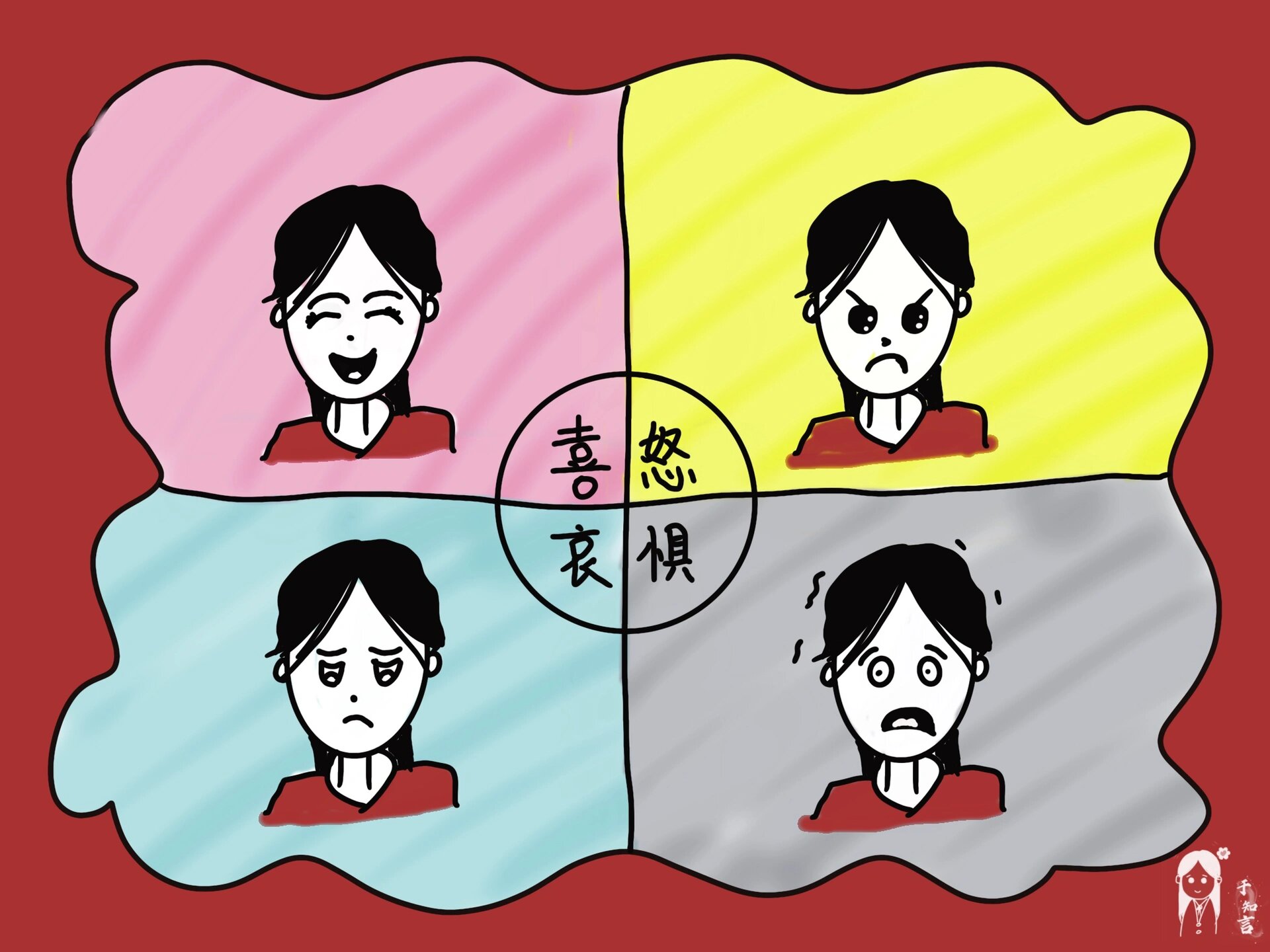 情绪脸谱