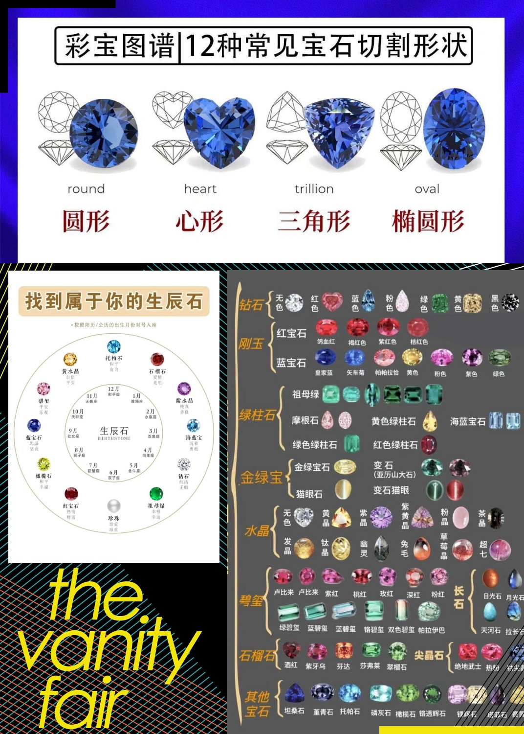 彩色宝石名称有哪些呢(彩色宝石名称有哪些呢英文)