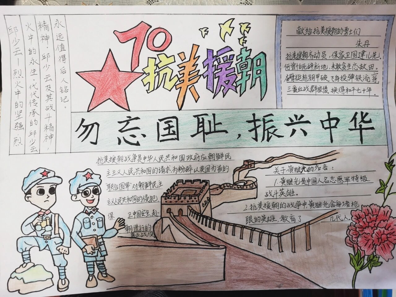 抗美援朝手抄报