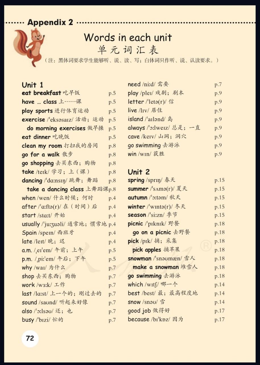 人教版五年级下册英语单词和常用表达法 学生必须掌握的知识点,长按