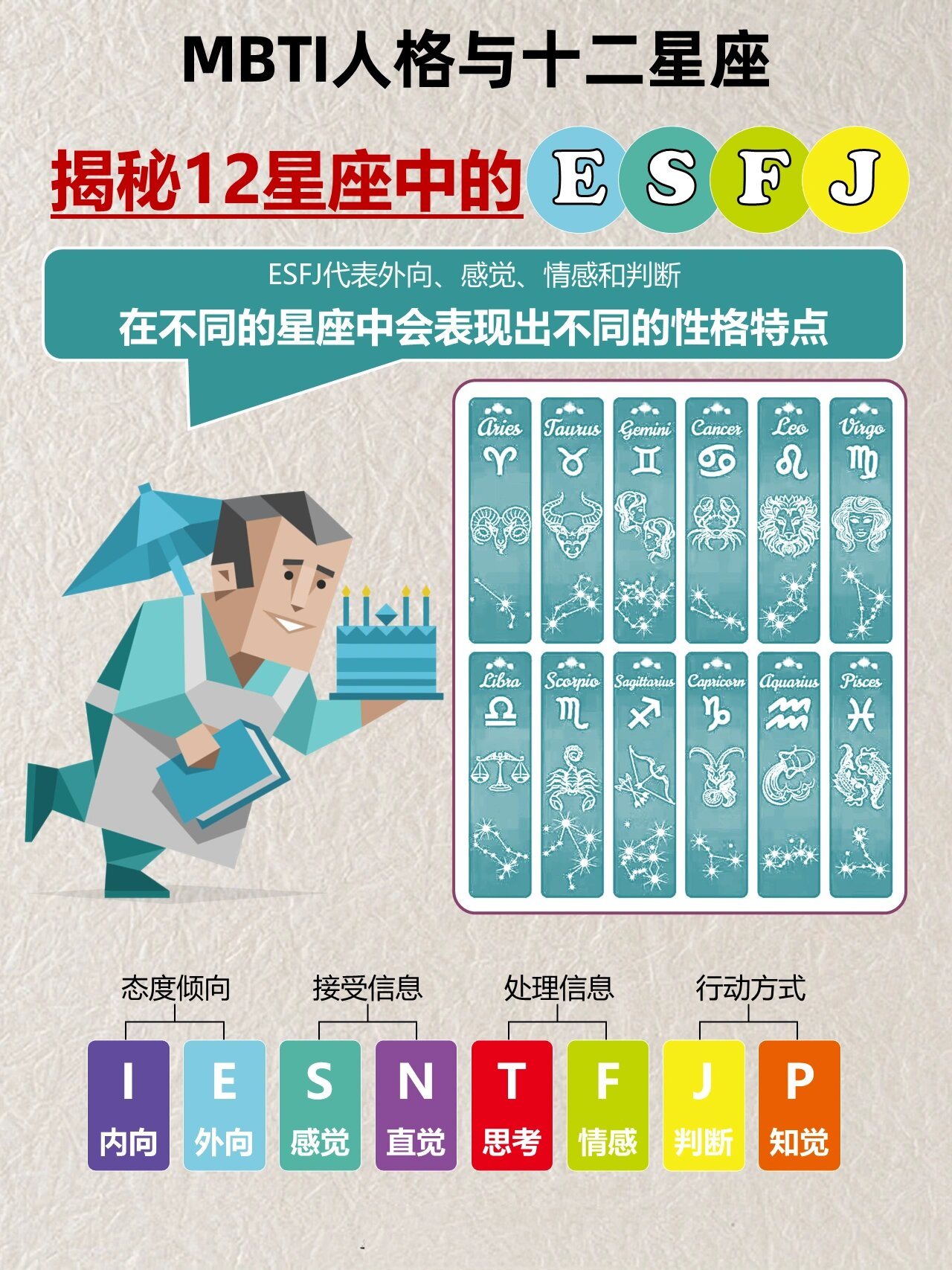 esfj-t代表人物图片