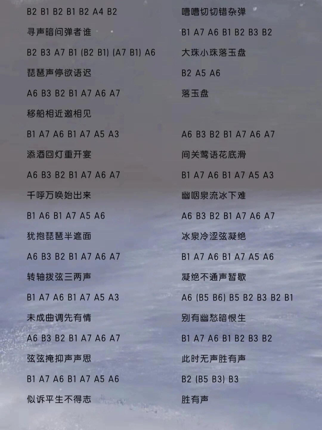 光遇琴谱《琵琶行》
