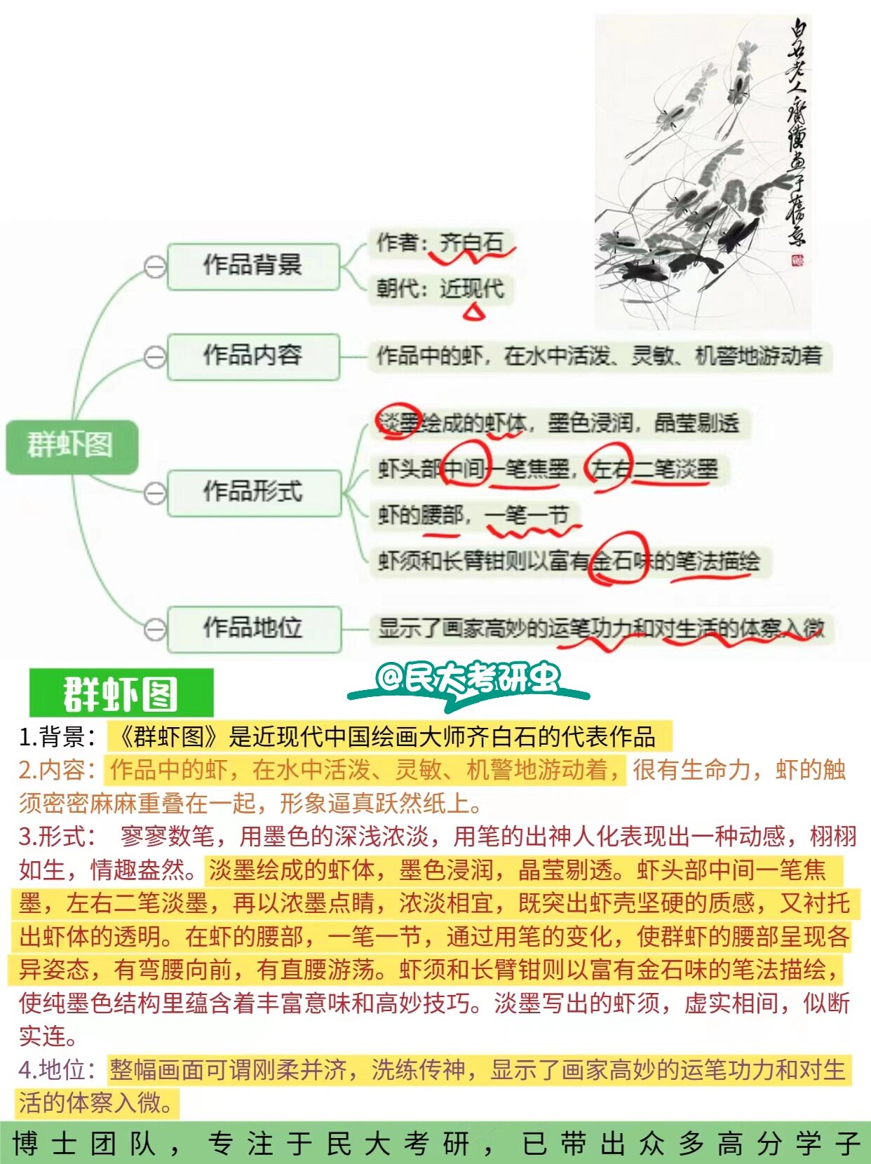 群虾图作品分析图片