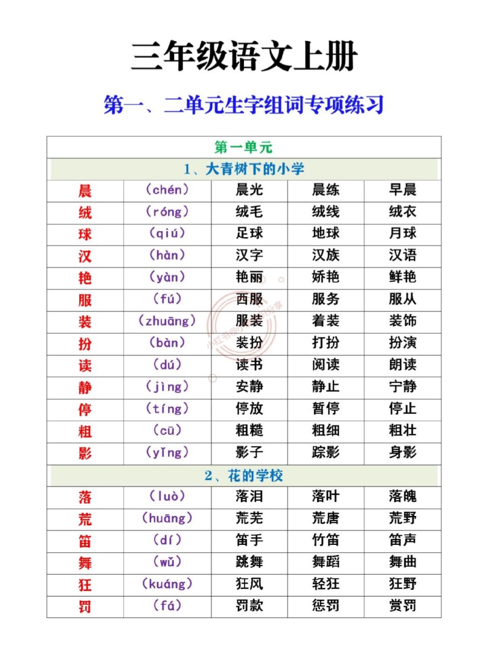 三年级语文上册第一,二单元生字组词汇总 三年级语文上册第一,二单元