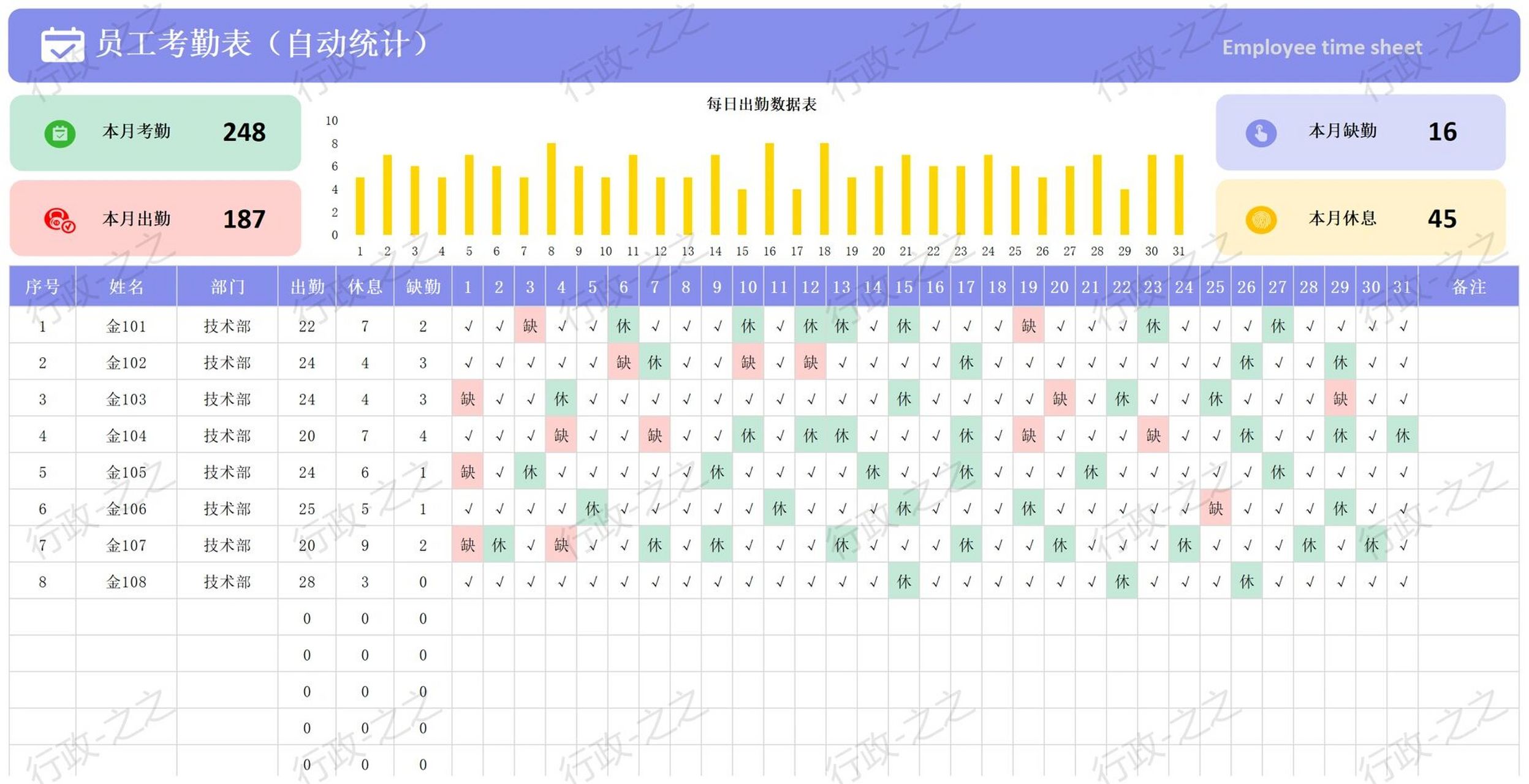 行政人事必备|员工考勤表(自动统计)7815