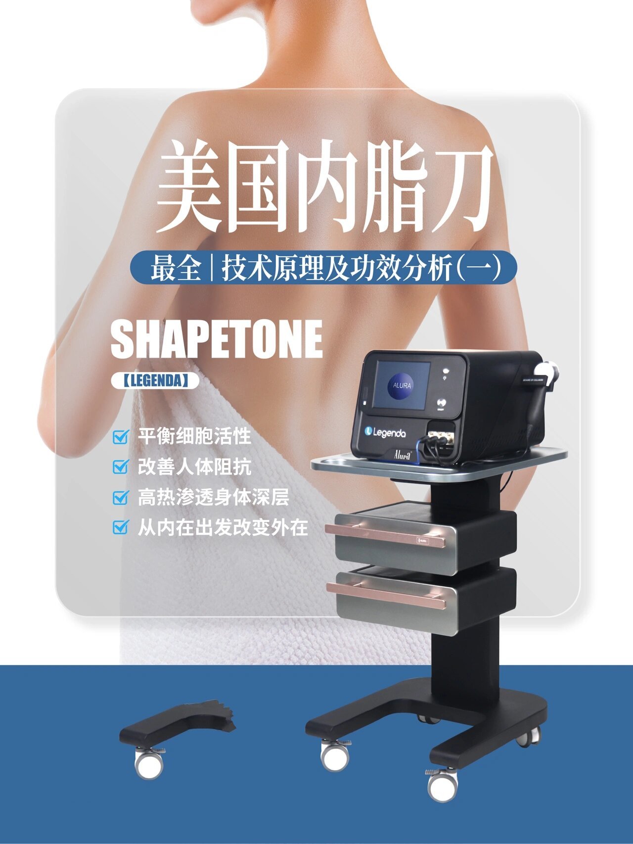 最全内脂刀技术原理及功效分析!