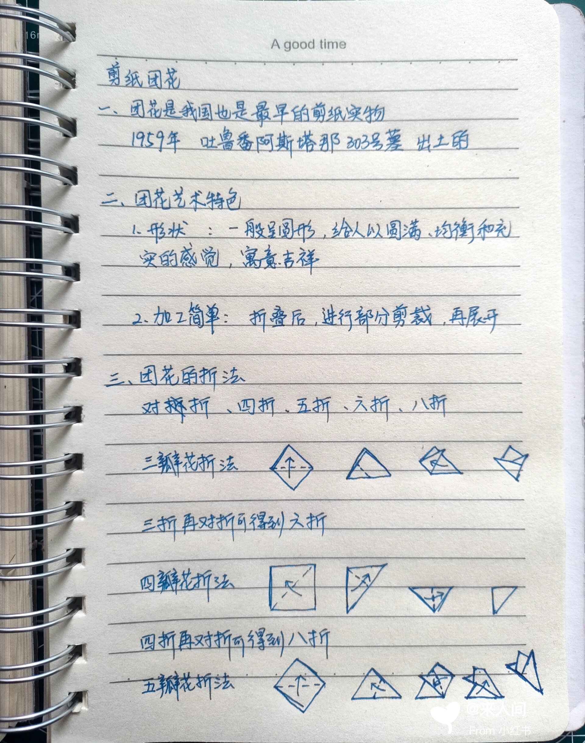 团花剪纸——五瓣花折法