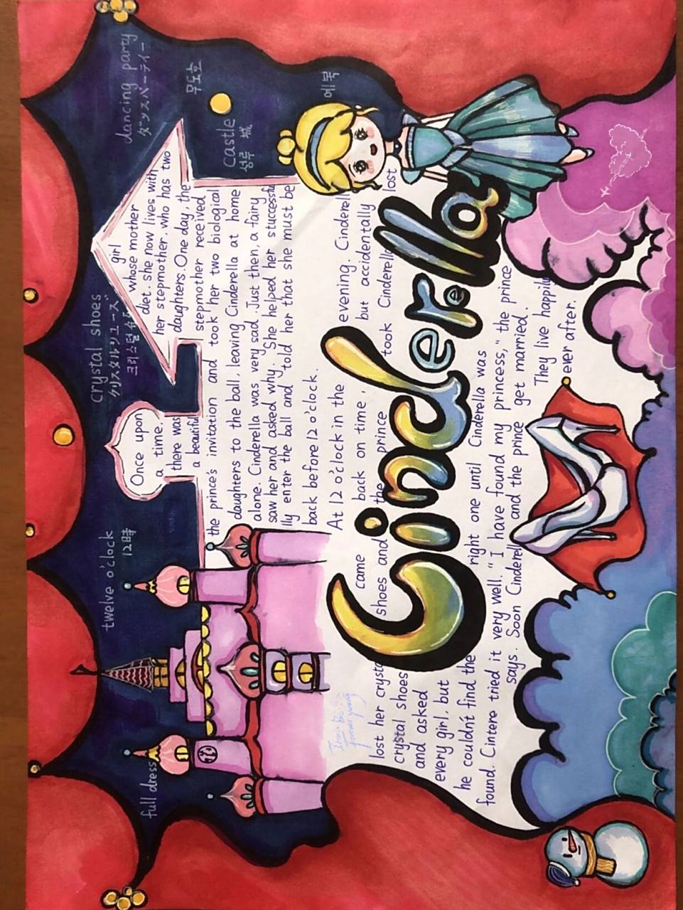 《灰姑娘》英文报 宝贝又完成了一张手抄报!