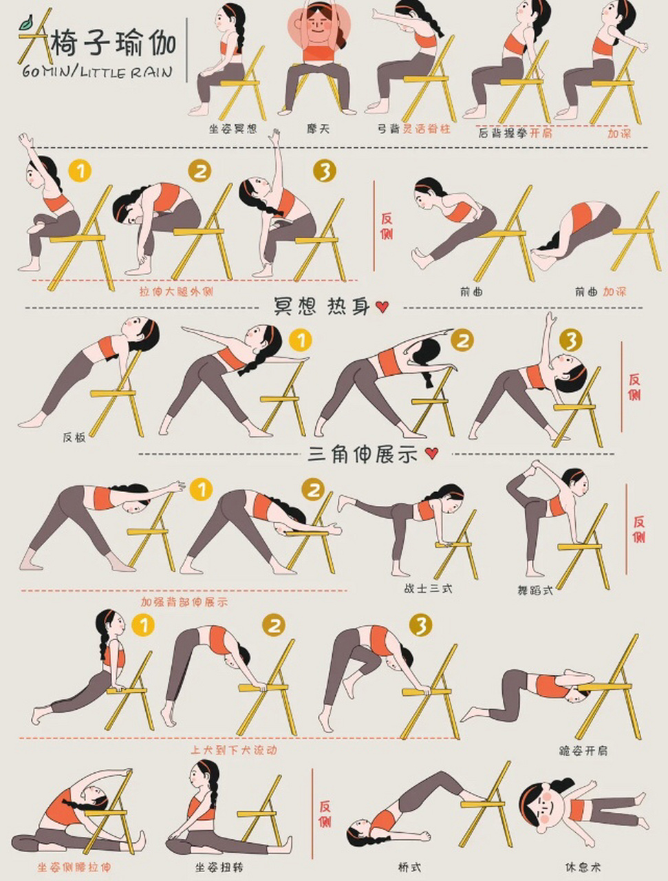 椅子瑜伽排课分享