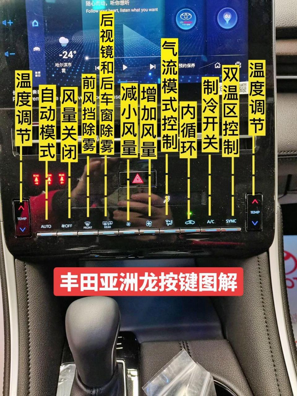 空调:左右独立式自动空调,nanoe纳米水离子,   后排出风口.