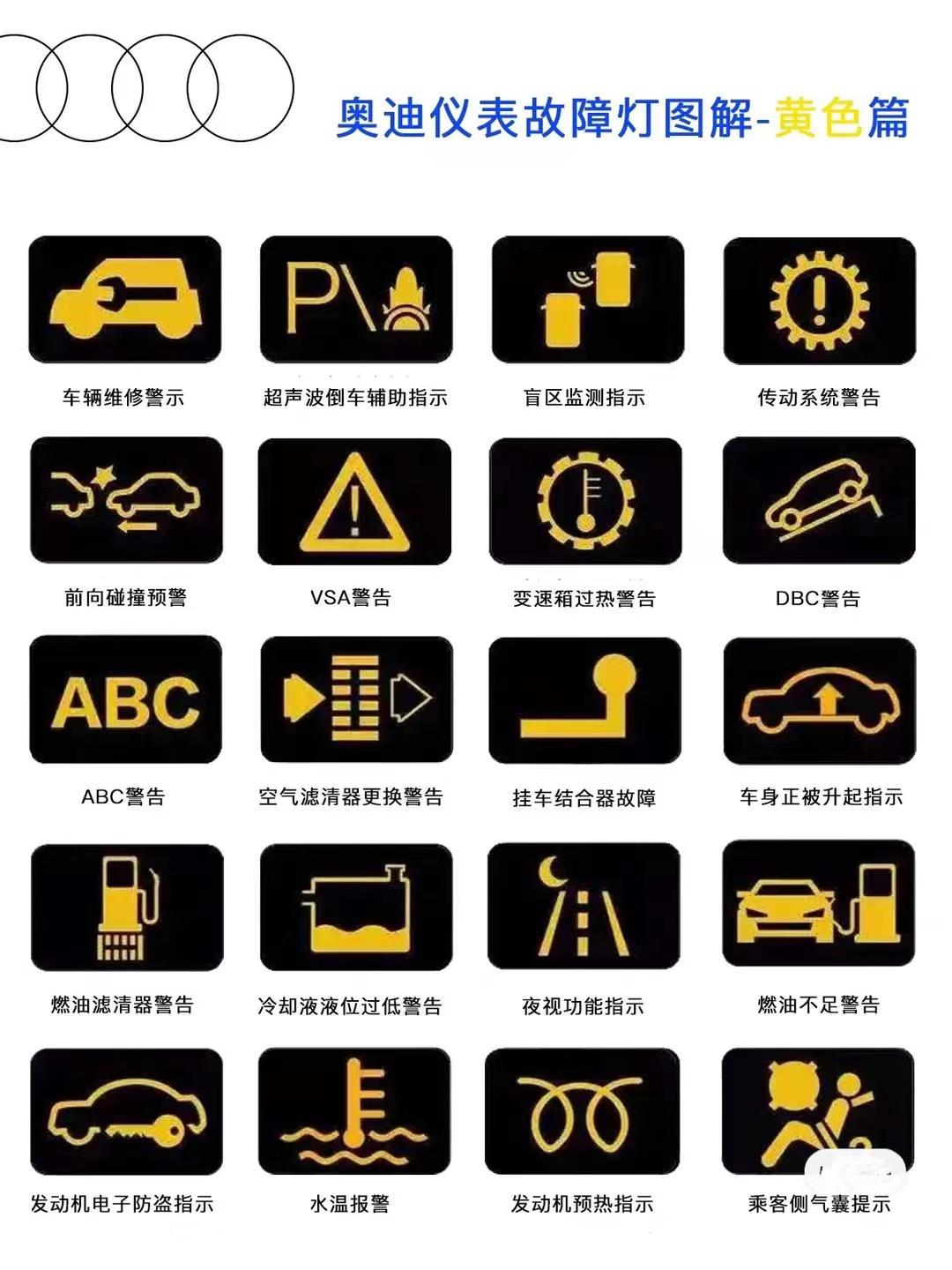 奥迪仪表故障灯大全