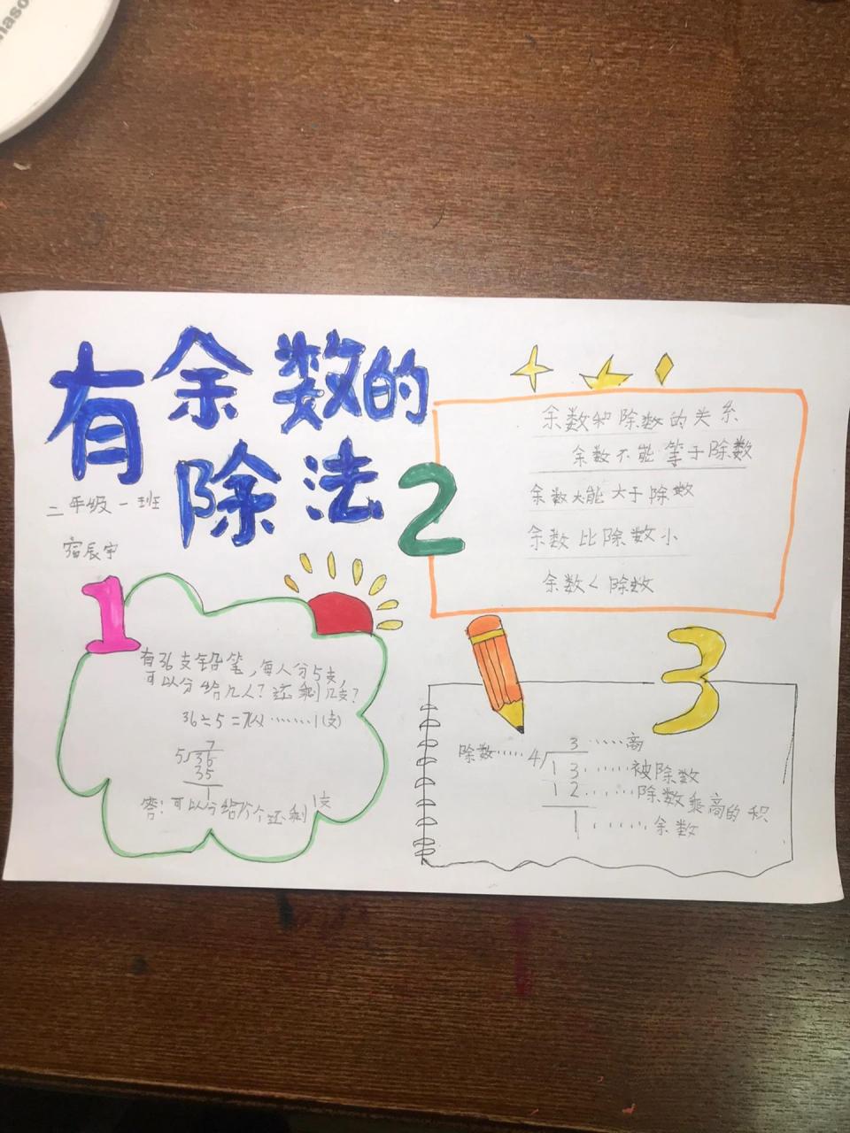 数学小报 有余数的除法手抄报 数学小报 有余数的除法手抄报